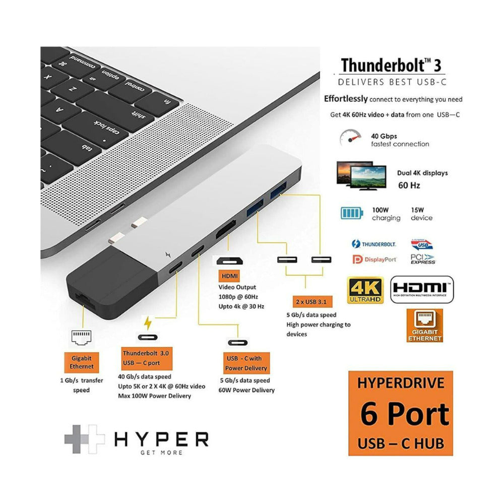 HyperDrive NET 6-In-2 USB-C Hub for Data Transfer, Video Output, and Power Delivery (Silver)