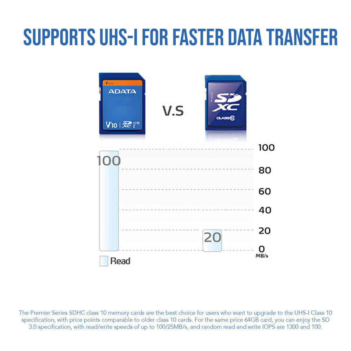 ADATA Premier 32GB SDHC UHS-I U1 Waterproof Shockproof Anti-Static Memory Card (10-Pack) Bundle