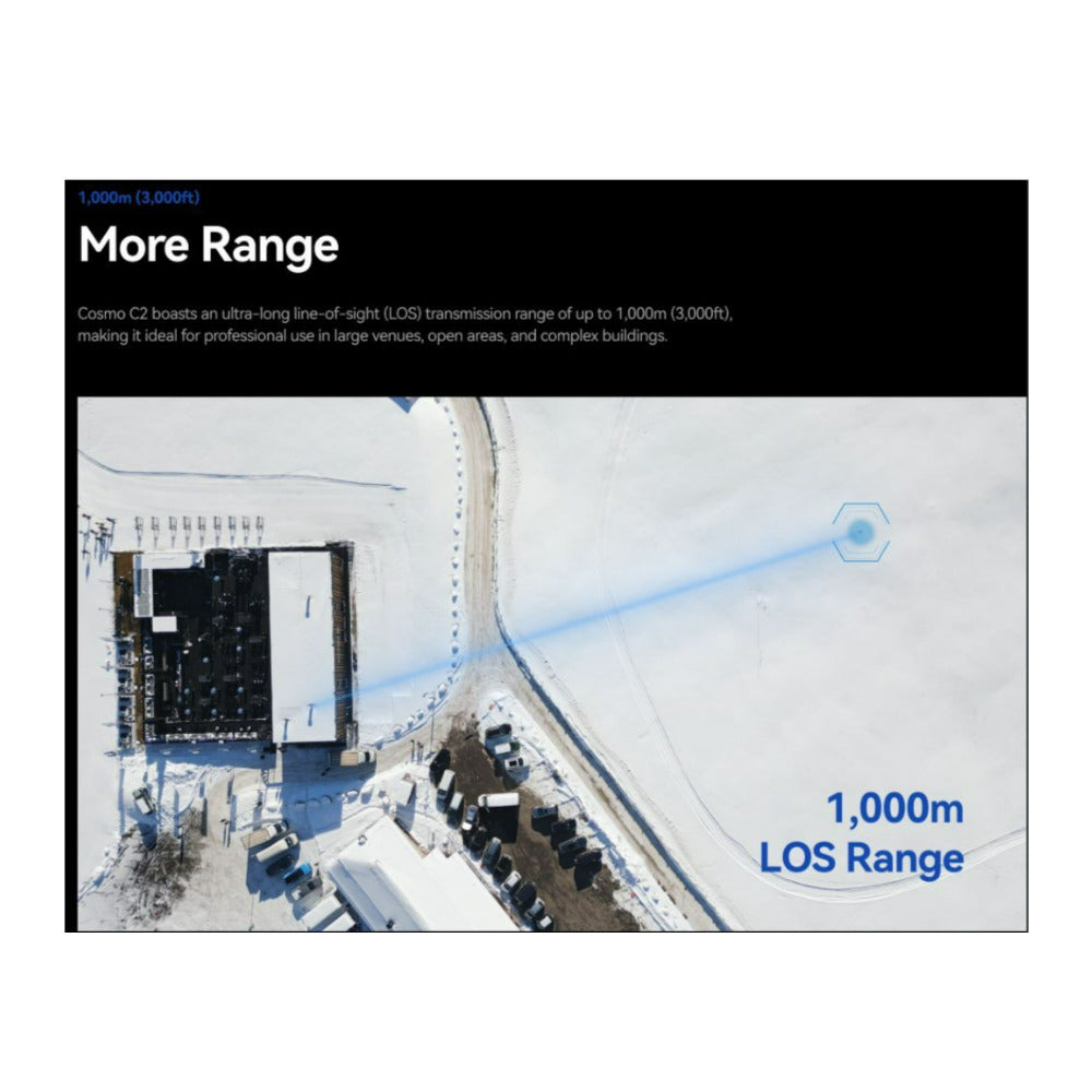 Hollyland Cosmo C2 Wireless Video Transmission System Kit (2 Transmitters, 1 Receiver)