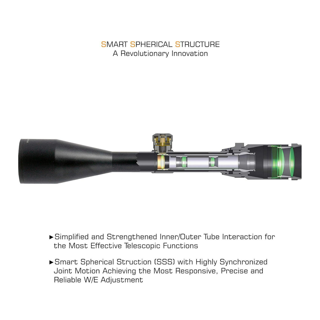 UTG 2 to 7X32 1-Inch Black Handgun Scope with Up to 25 Inch of Eye Relief