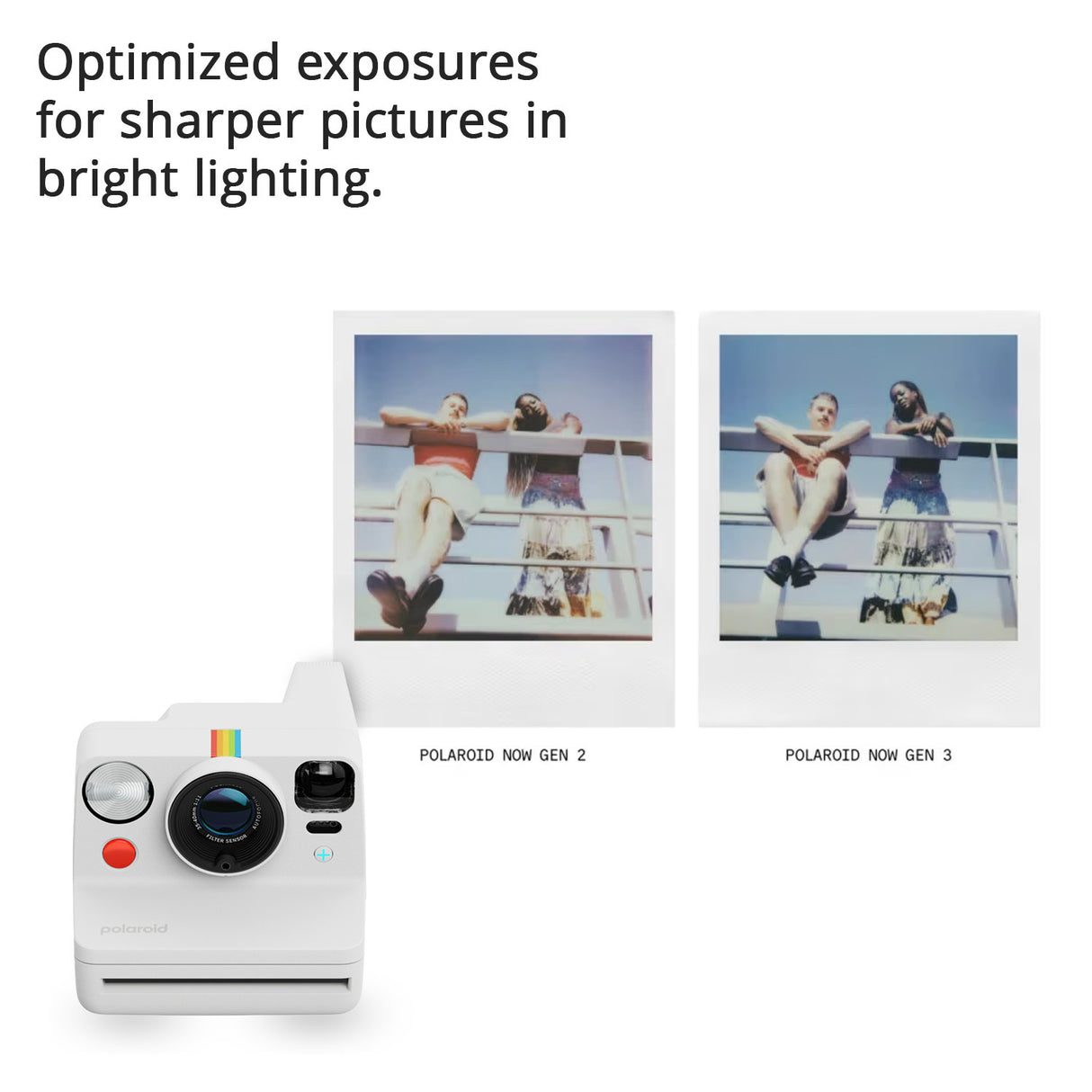 Polaroid Now Plus Generation 3 Instant Camera (White) with Film Kit and Color Instant Film Bundle