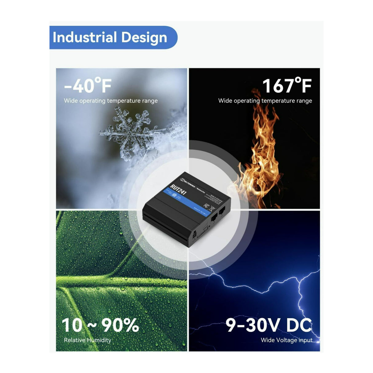 Teltonika RUT241 Industrial 4G LTE Cellular Router for IoT and M2M Uses with Wi-Fi Access (Black)