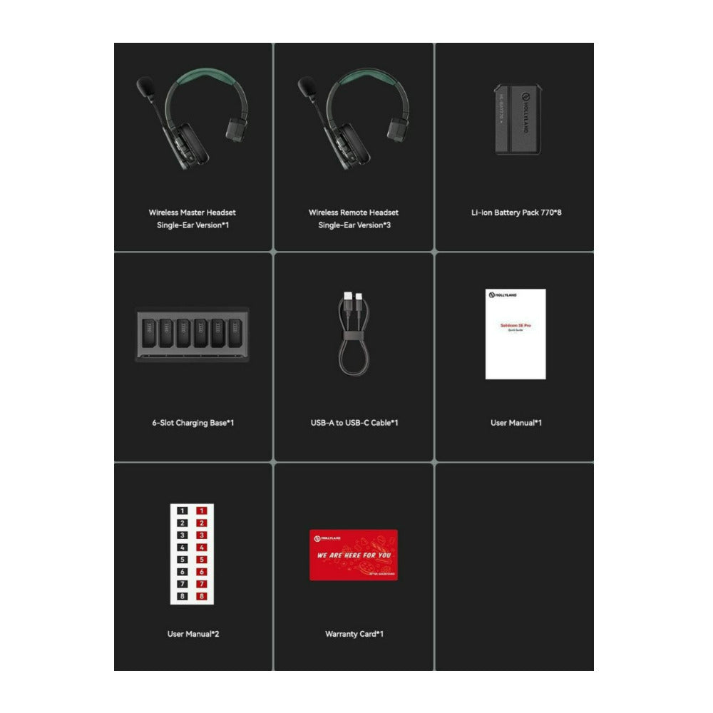 Hollyland Solidcom SE Pro 4S Full-Duplex Wireless Intercom Headset System (1.9 GHz, Green)