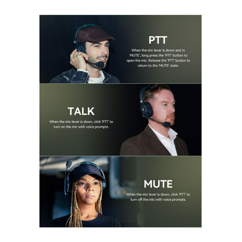 Hollyland Solidcom SE Pro Wireless Remote Headset with Dual-Mic Noise Cancellation (1.9GHz, Green)