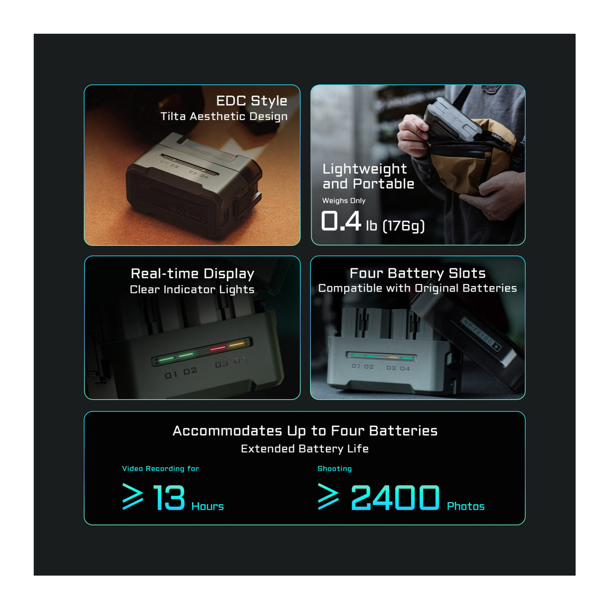 Tilta Portable Charging Station for NP-FZ100 Batteries with 4 Channels and Status Indicators (Green)