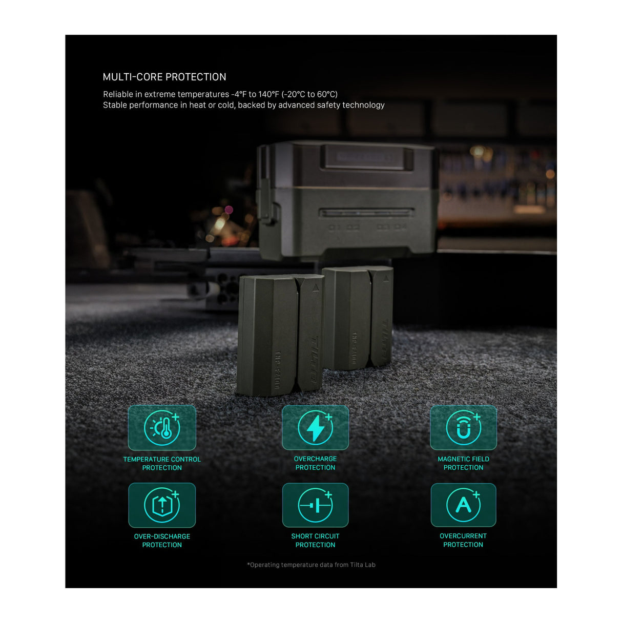 Tilta NP-FZ100 2400mAh High-Capacity Battery with High-Energy-Density Cell and USB-C Port (Green)