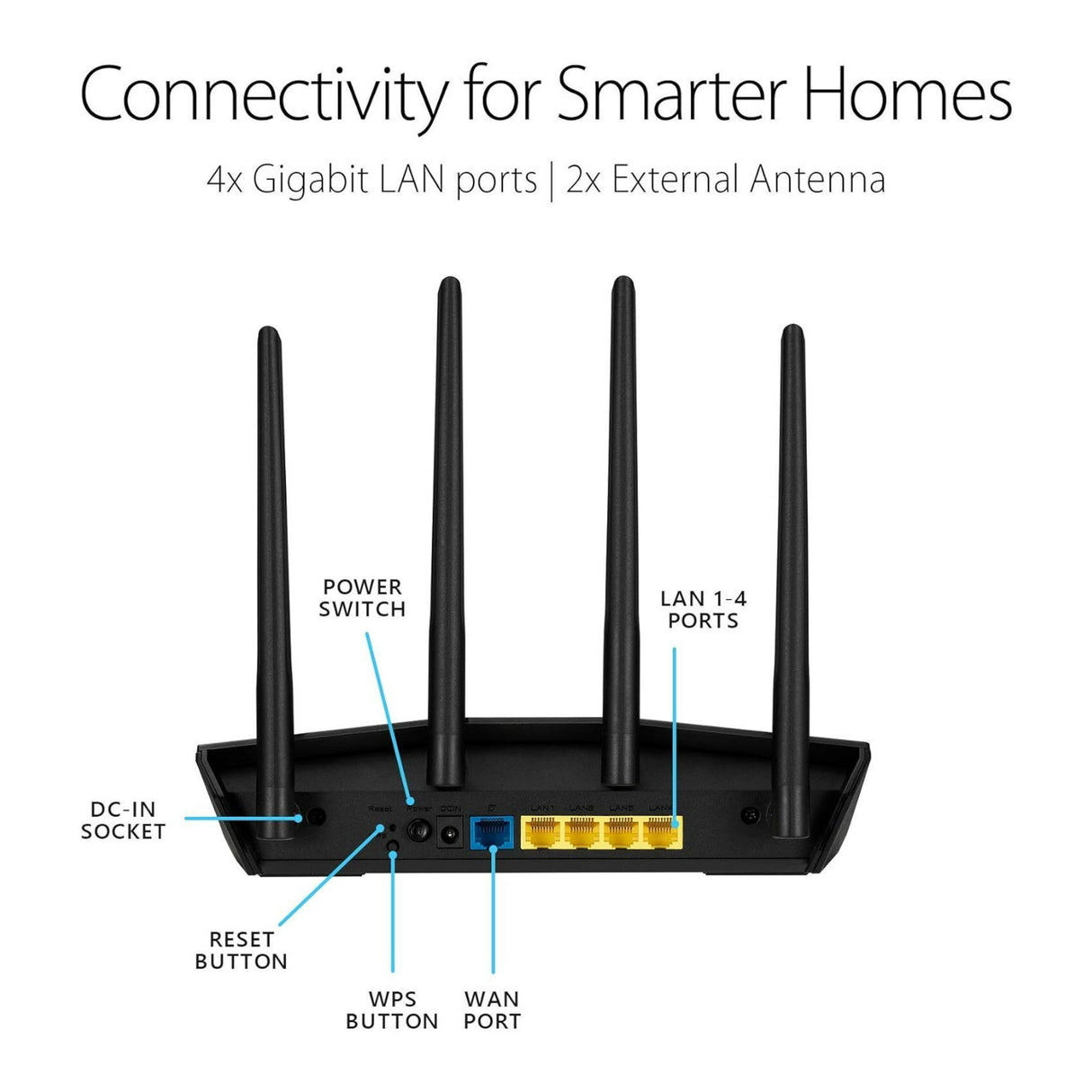 ASUS RT-AX55 AX1800 Dual Band Wi-Fi 6 Router with AiProtection Network Security and 80MHz Bandwidth