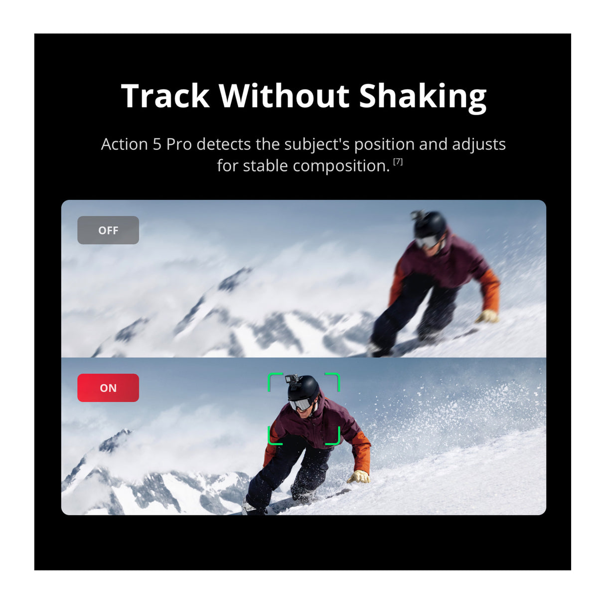 DJI Osmo Action 5 Pro Adventure Combo with Mic 2 Transmitter (White) and 128GB MicroSD Card Bundle