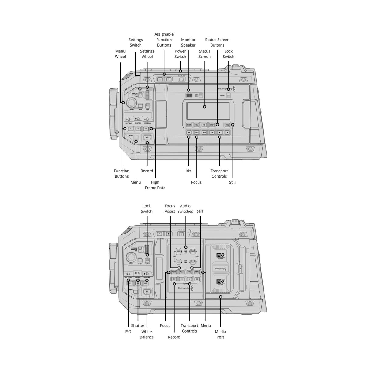 Blackmagic Design URSA Cine 17K 65 Camera with 65mm RGBW 51x24mm Sensor and 16 Stops (Body Only)