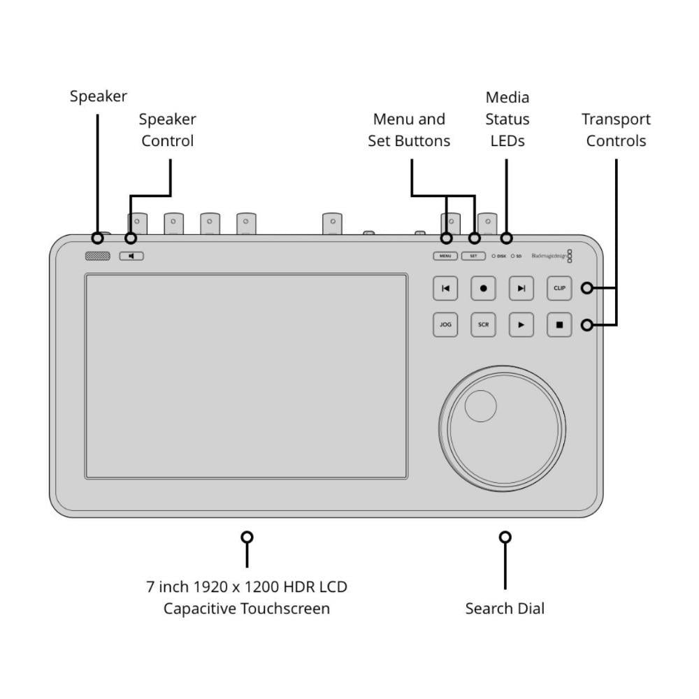 Blackmagic HyperDeck Shuttle 4K Pro – Desktop with 7in HDR LCD and Multi-Format Ultra HD Playback