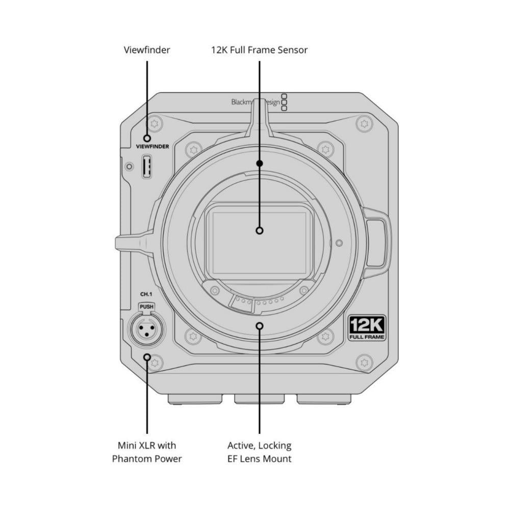 Blackmagic Design PYXIS 12K EF Full Frame Cinema Camera with 12K Resolution and EF Lens Mount