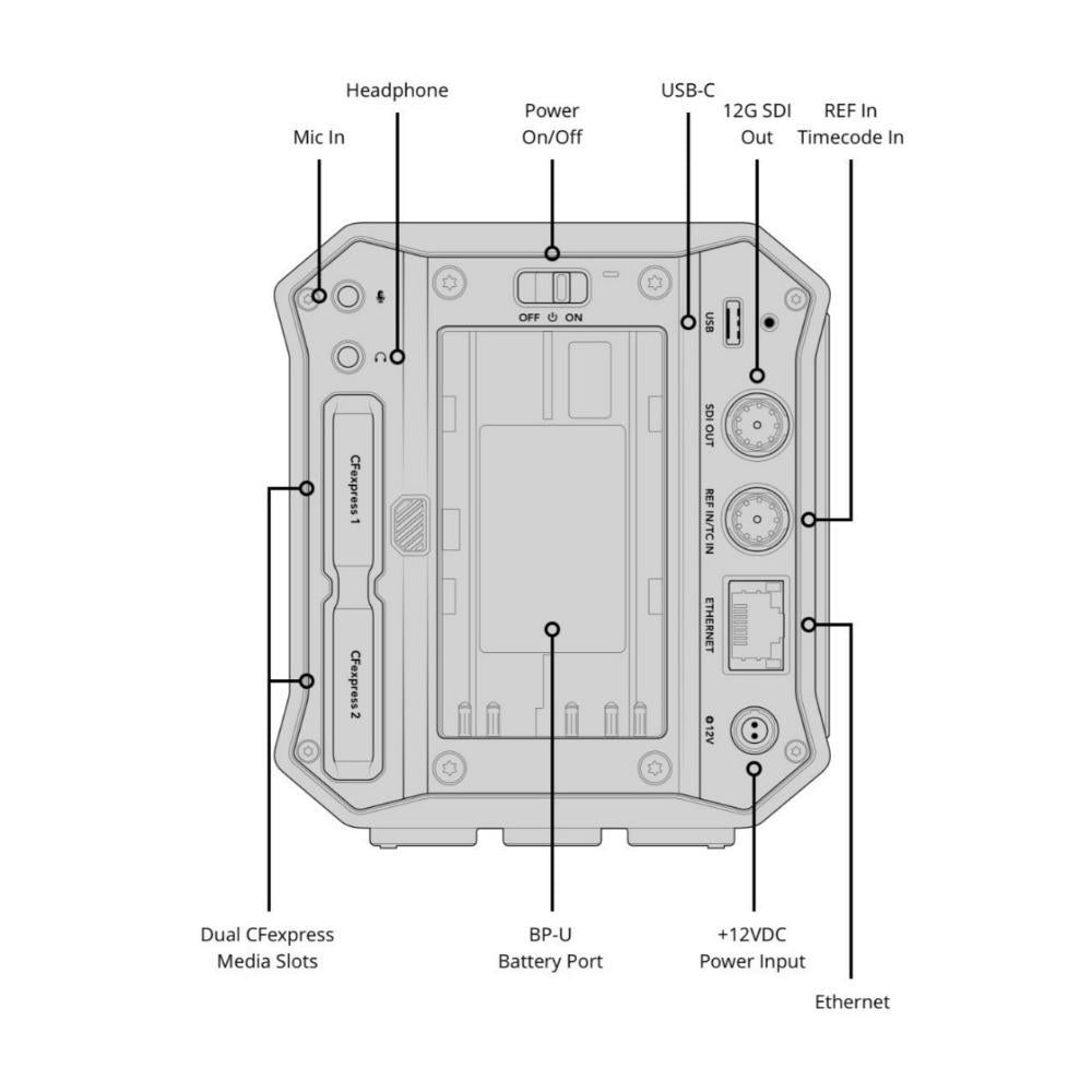 Blackmagic Design PYXIS 12K EF Full Frame Cinema Camera with 12K Resolution and EF Lens Mount