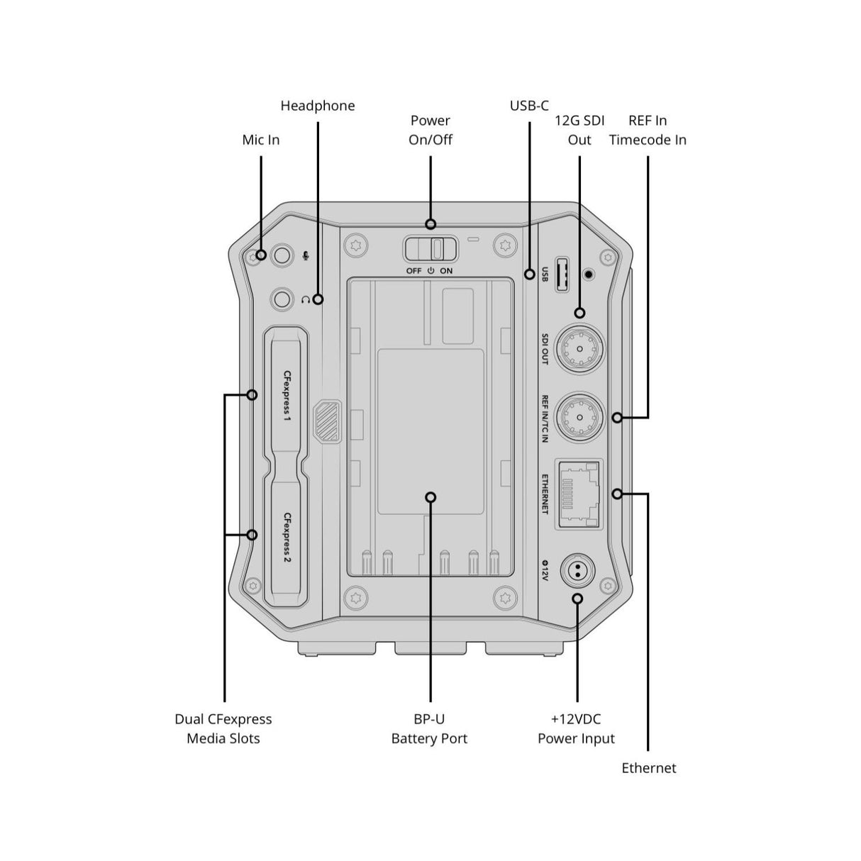 Blackmagic Design PYXIS 12K EF Full Frame Cinema Camera with 12K Resolution and EF Lens Mount
