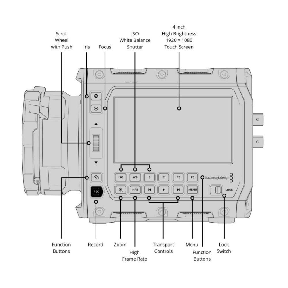 Blackmagic Design PYXIS 12K Advanced Digital Film Camera with Full-Frame RGBW Sensor (ARRI PL)