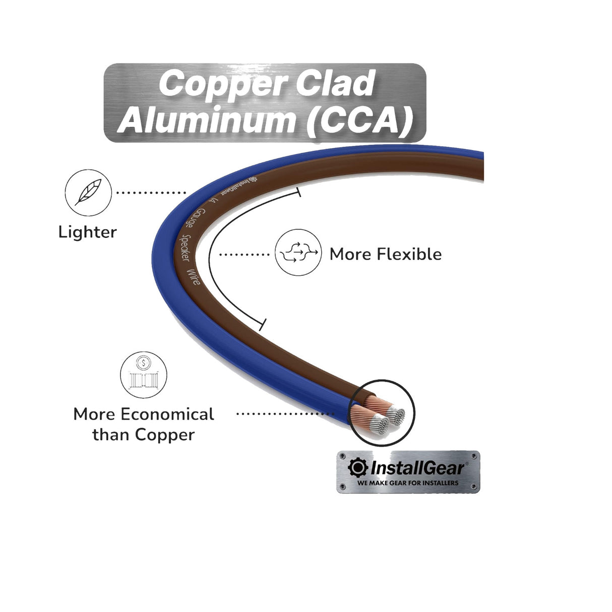 InstallGear 14 Gauge Speaker Wire Cable (100ft) with 12 Banana Plugs