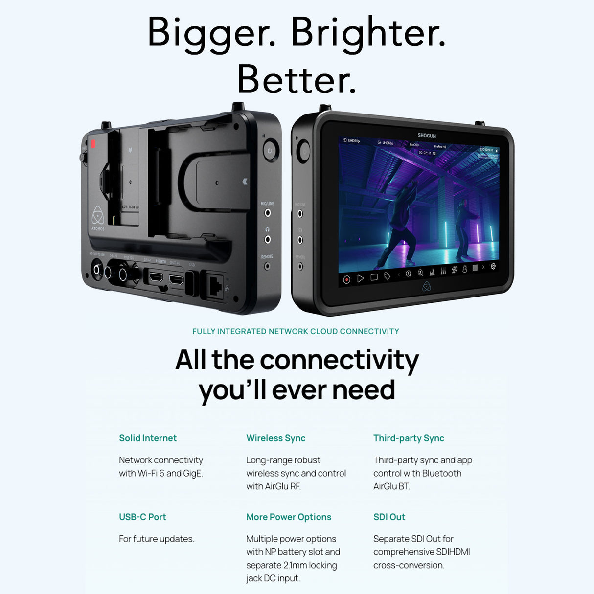 Atomos Shogun 7.2-Inch HDR Monitor, Recorder, and Switcher Bundle with Universal Accessory Kit