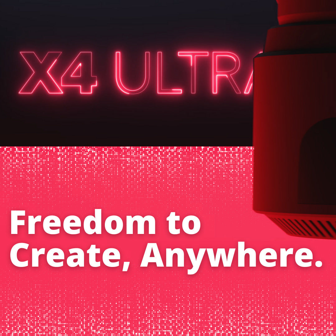 BirdDog X4 Ultra Ultimate Wireless Camera with NDI HX3 and AI Tracking (White) (3-Pack) Bundle