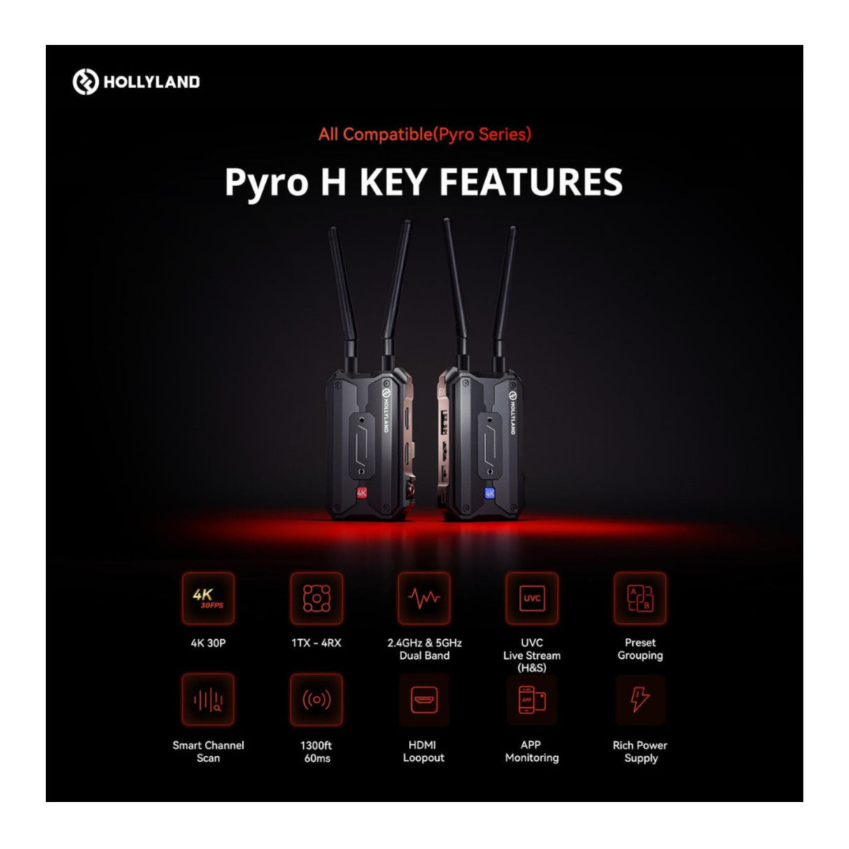 Hollyland Pyro H Wireless HDMI Bundle with Wasabi Power Battery and Charger Kit