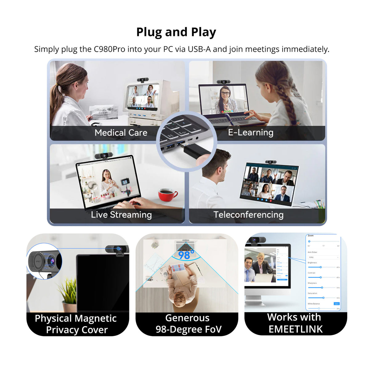 eMeet C980 Pro Full HD Webcam with Noise Reduction Microphone and Speakers