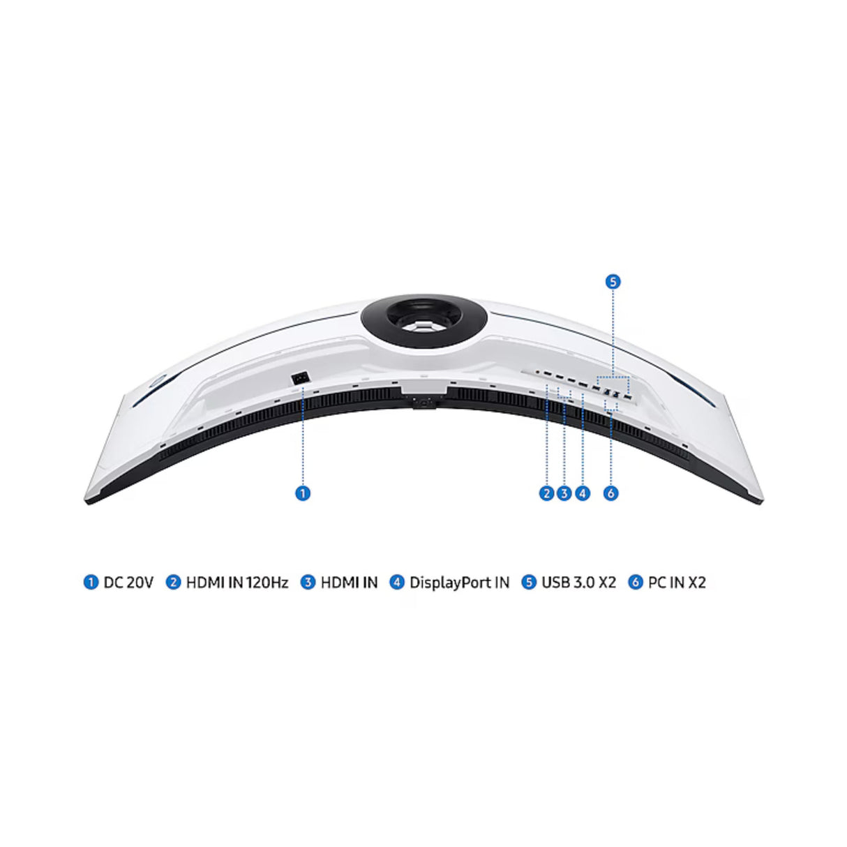 Samsung 57-Inch Odyssey Neo G9 G95NC Dual UHD Quantum Matrix Gaming Monitor