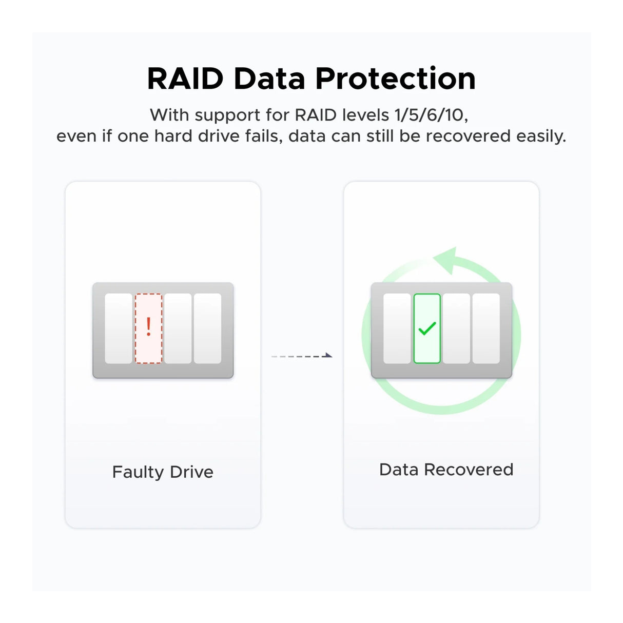 UGREEN NASync DXP4800 Plus High-Performance 4-Bay NAS Solution