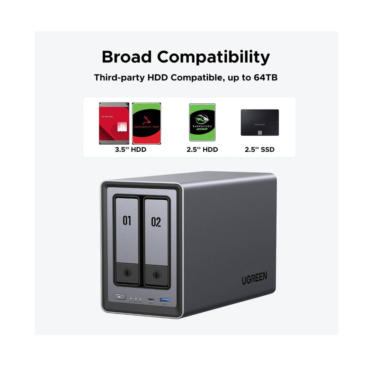 UGreen NASync DXP2800 2-Bay NAS Enclosure