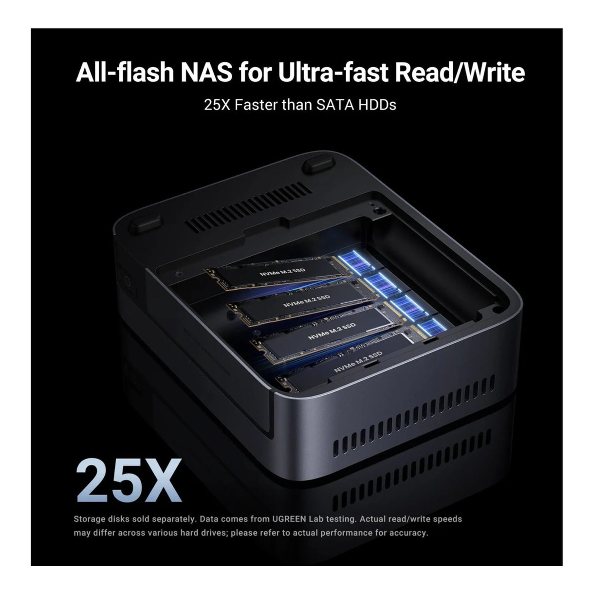 UGREEN NASync DXP480T Plus 4-Bay NAS Intel i5, 10GbE, Wi-Fi 6, 8K HDMI Diskless