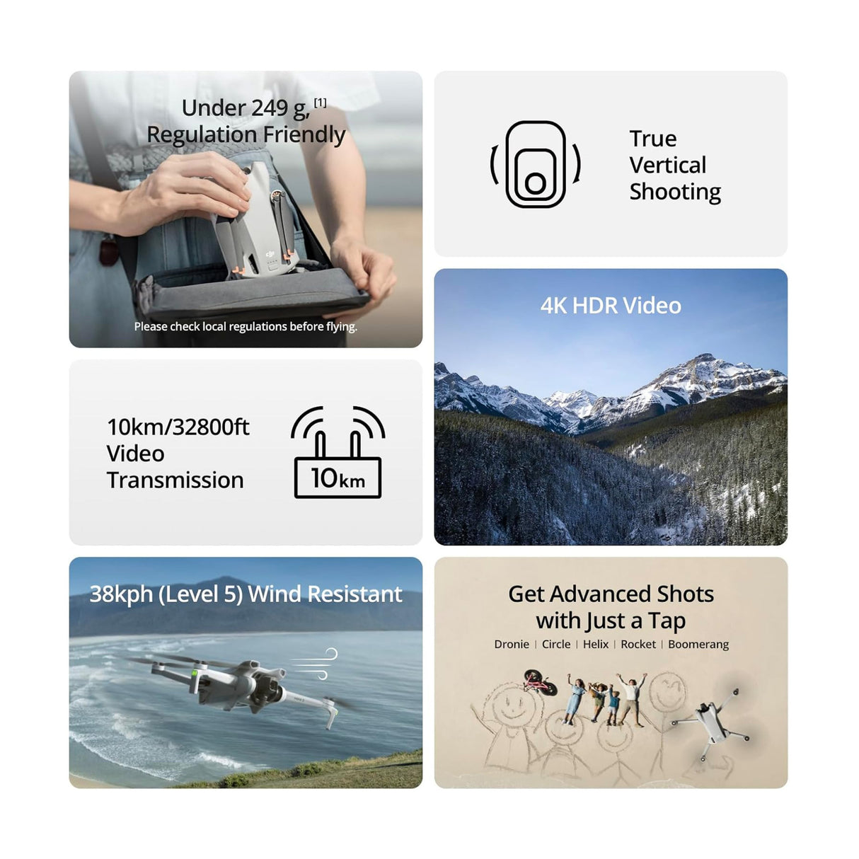 DJI Mini 3 Camera Drone with RC-N1 Remote Controller with Hard Case Bundle