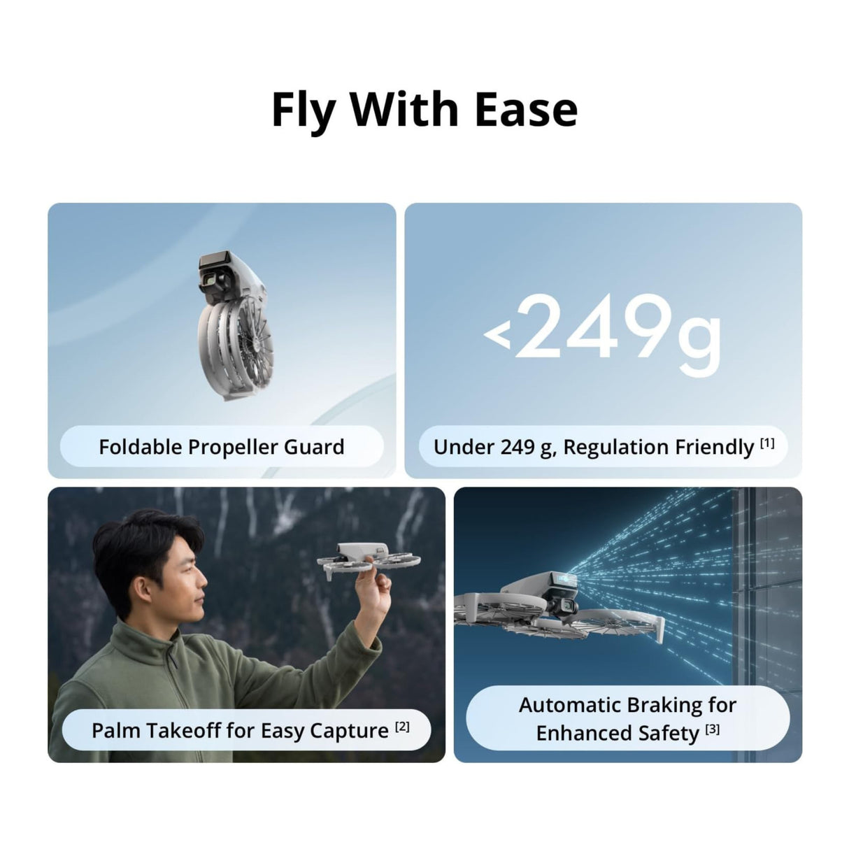 DJI Flip (GL) with 128GB SD Card Bundle