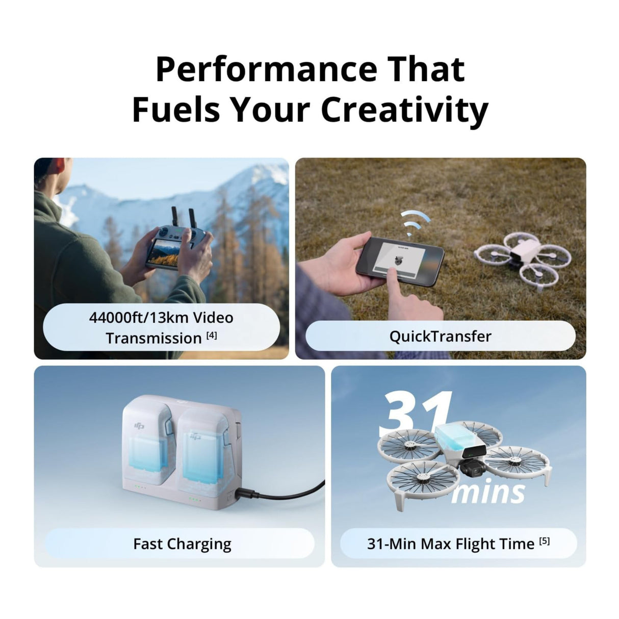 DJI Flip (GL) with 128GB SD Card Bundle