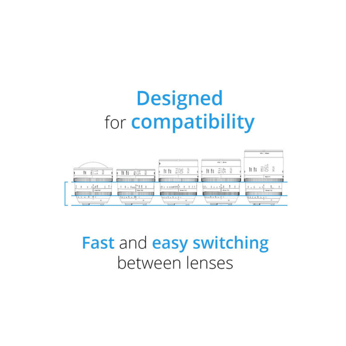 IRIX Cine 21mm T1.5 Full-Frame Cine Lens (Arri PL Mount, Feet)