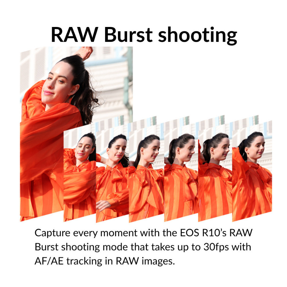 Canon EOS R10 Mirrorless Camera with RF-S 18-45mm Lens Kit Bundle