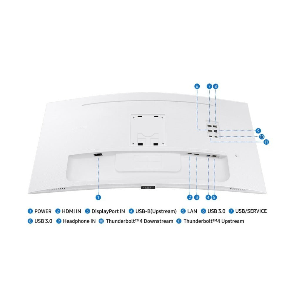 Samsung 34 inch ViewFinity S65TC Curved Ultra-WQHD Monitor with Built-in Speaker