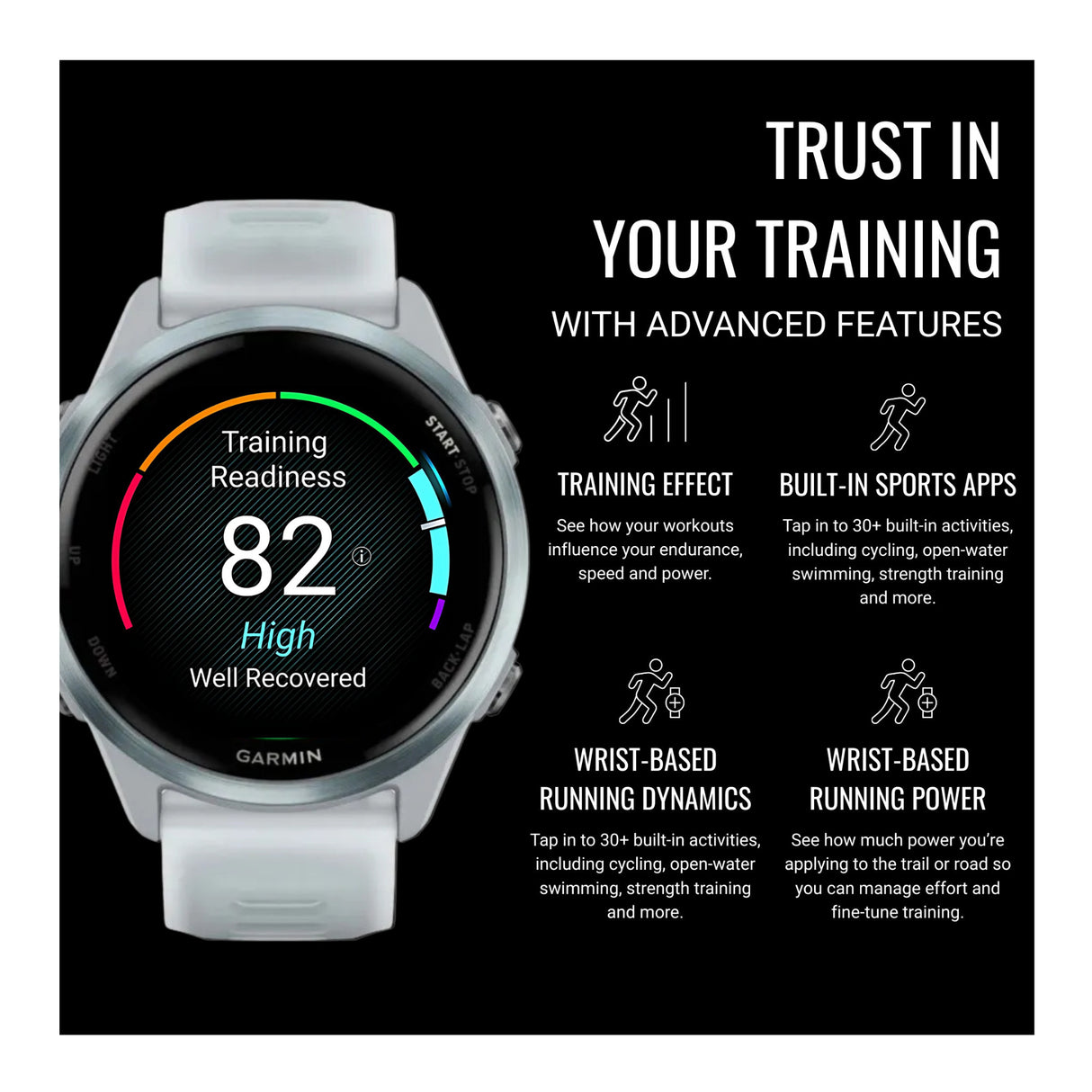 Garmin Forerunner 570 42mm GPS Running Smartwatch (Cloud Blue/Whitestone) Bundle