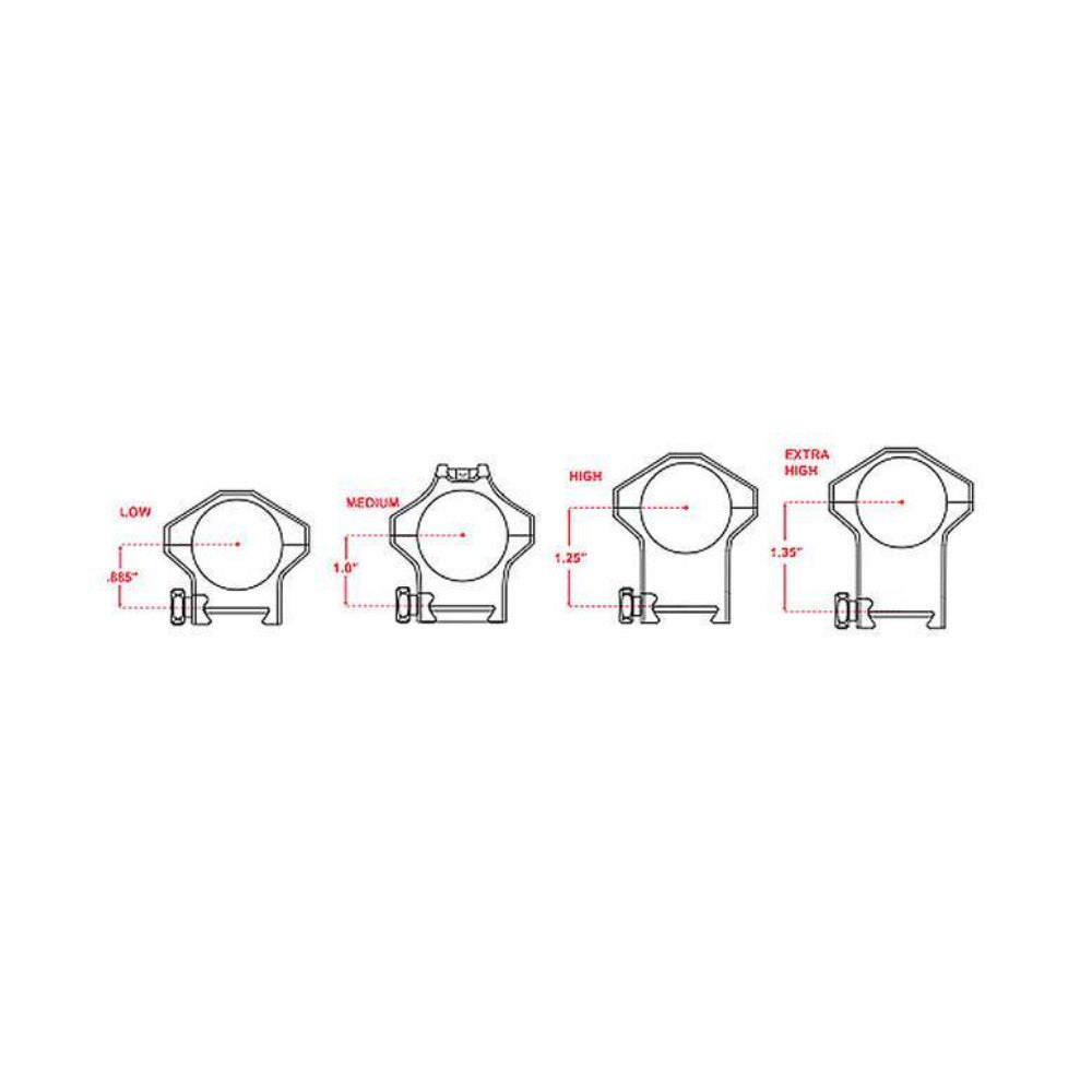 Steiner Optics H-Series 30mm High 1.35-Inch Lightweight Scope Rings