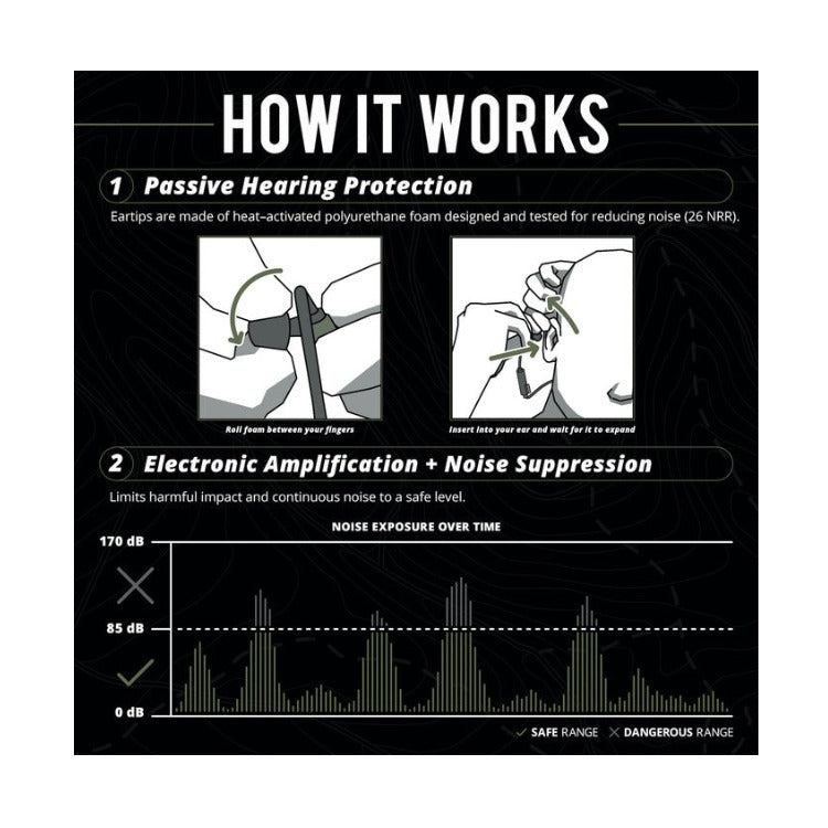 ADVANCE BT 2.0 Tactical Earbuds with Bluetooth, 26 NRR, OD Green & Black