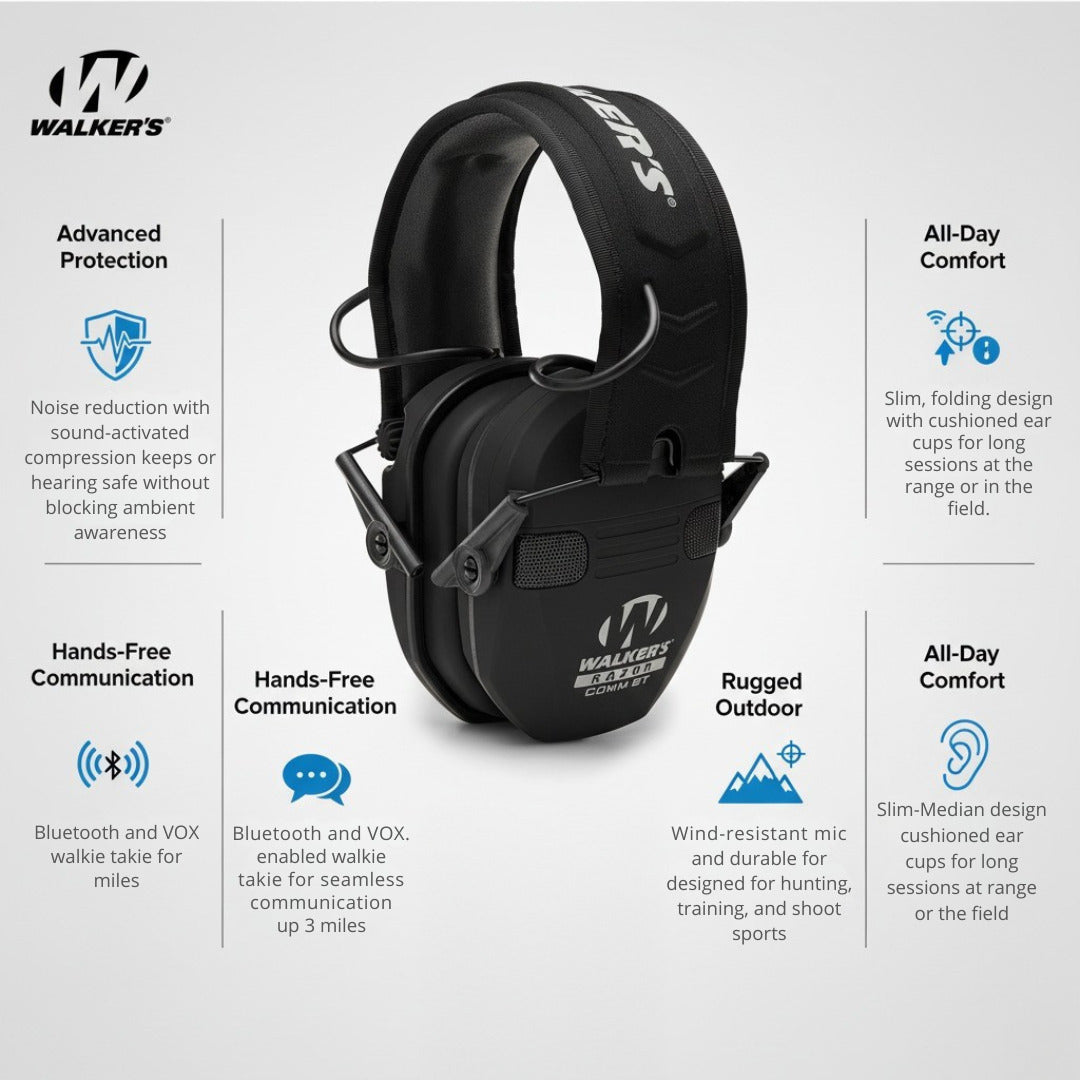 Walker's Razor Digital Ear Muffs (OD GRN Patriot) with Walkie Talkie Bundle