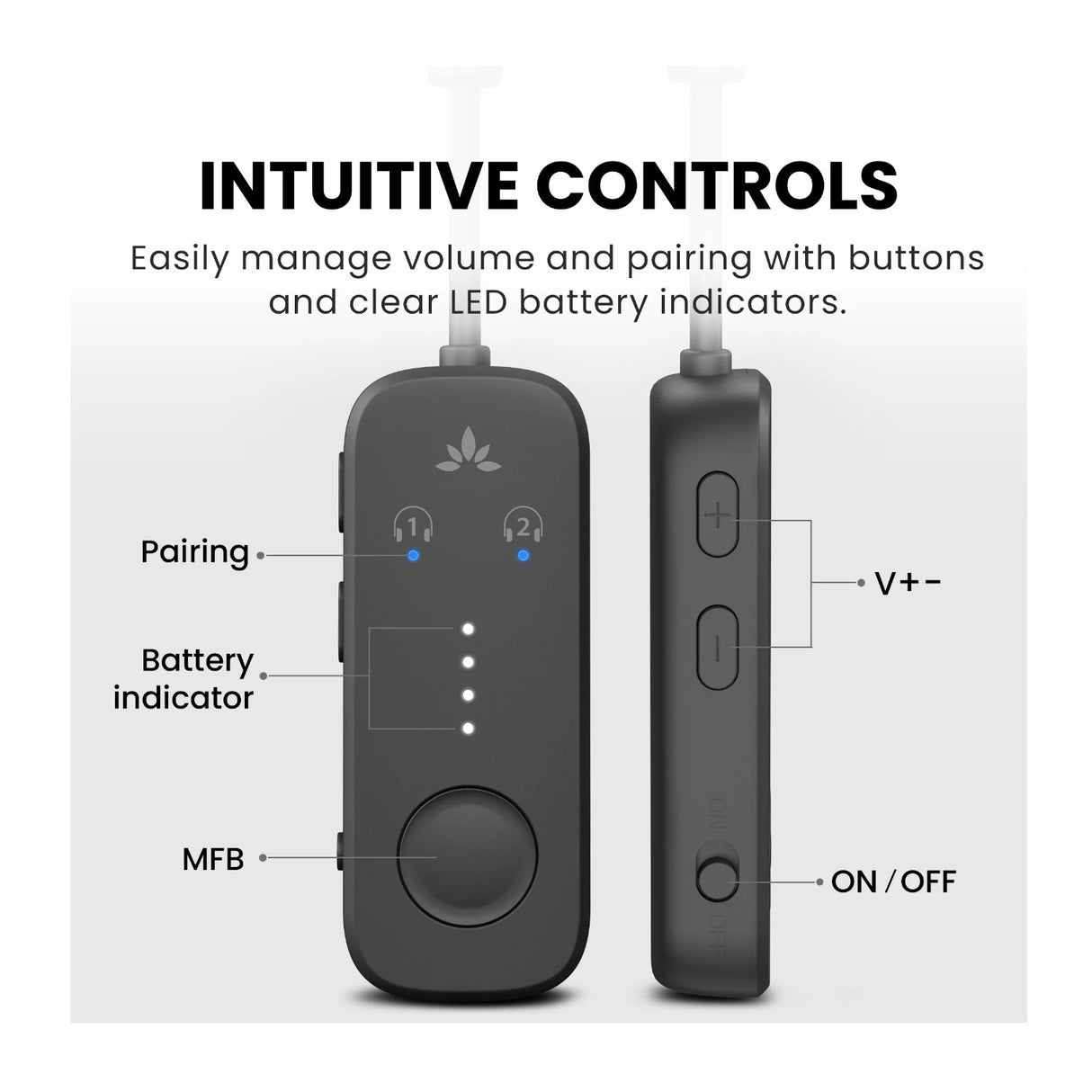 Avantree Relay Premium Bluetooth 5.3 Transmitter with aptX Adaptive (Black)
