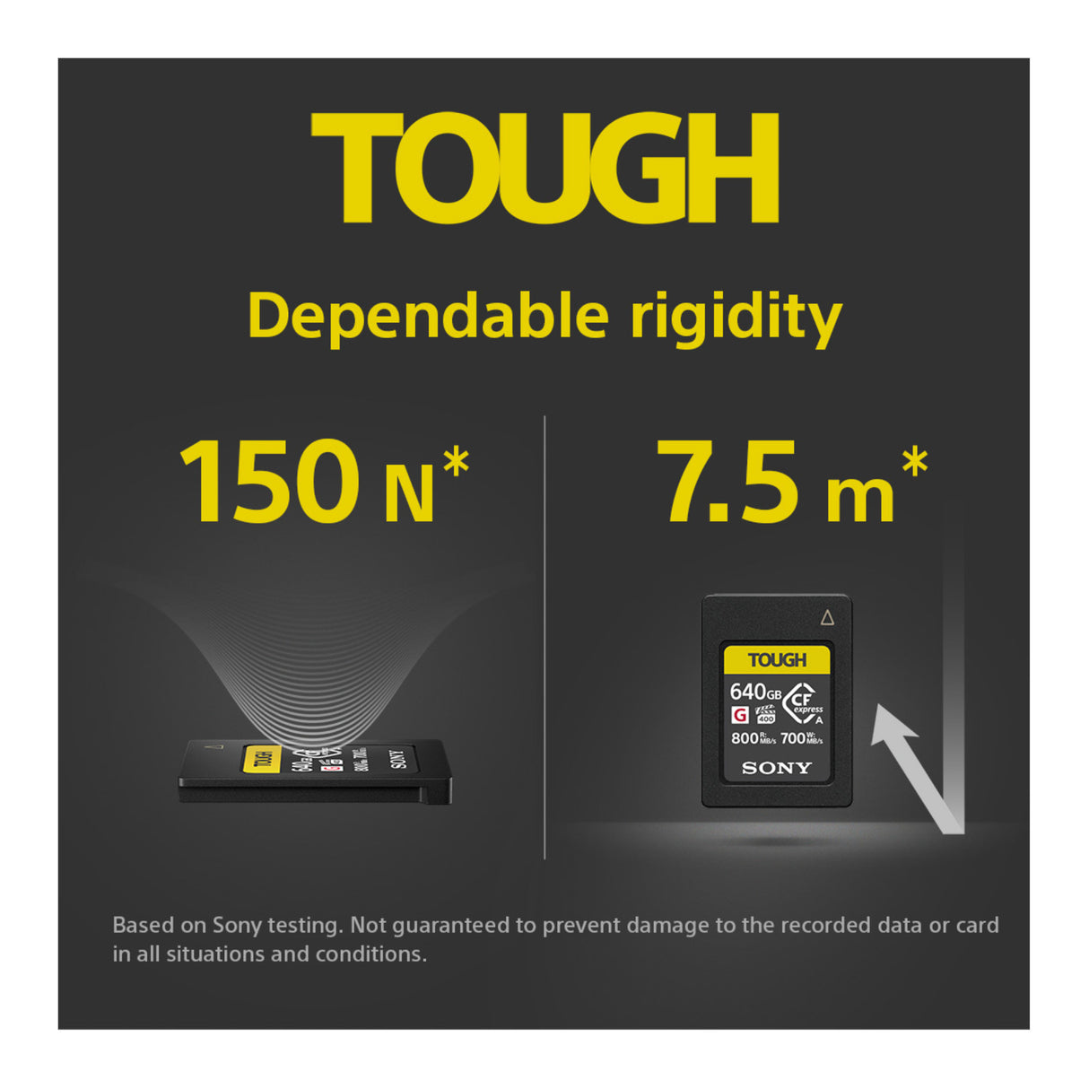 Sony 240GB CFexpress 4.0 Type A TOUGH Memory Card