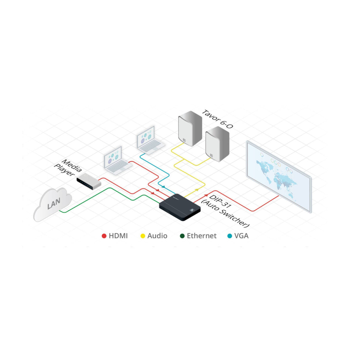 Kramer Tavor 6.5-Inch On-Wall 2-Way Powered Speakers (White)