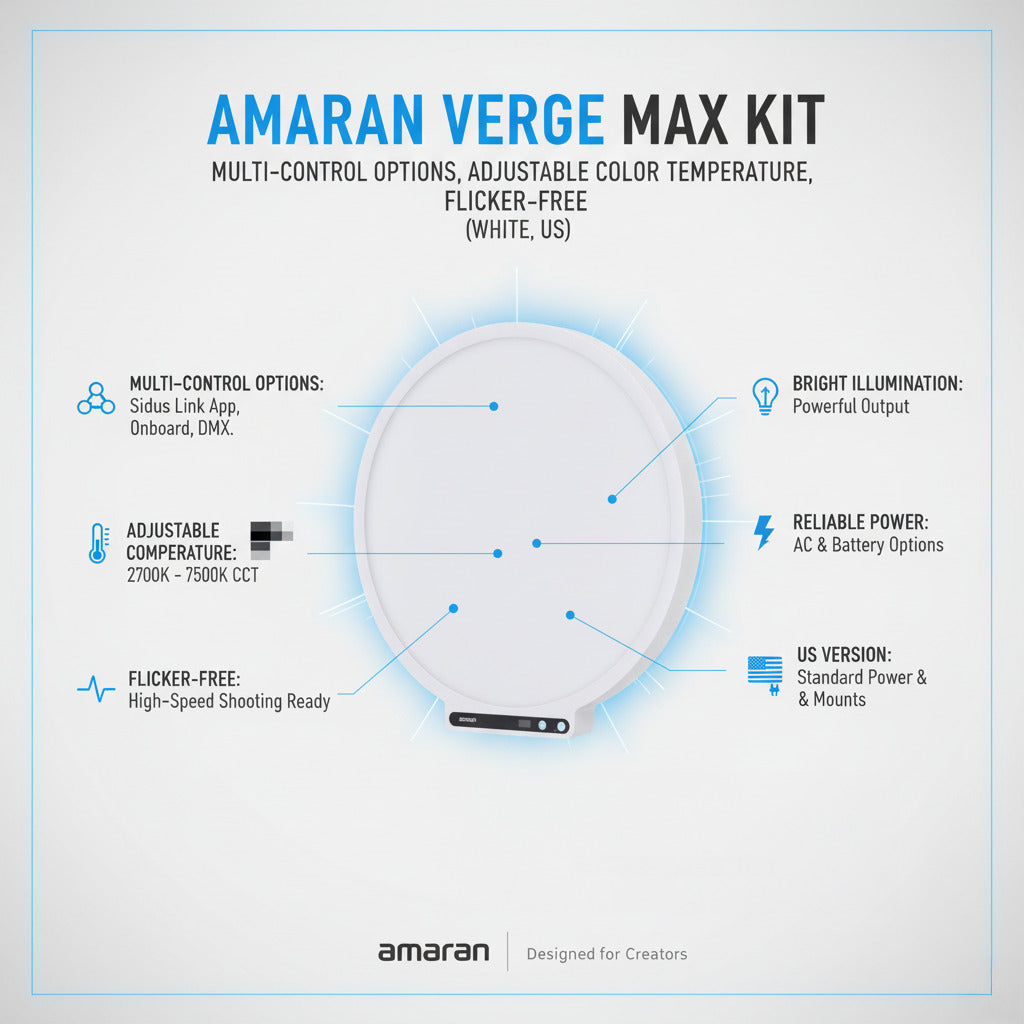 Amaran Verge Max Kit (White, US) with Verge Desk Clamp Stand Bundle