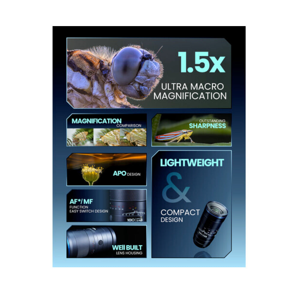 Laowa 180mm f/4.5 1.5x Ultra Macro APO AF Lens (Canon EF Mount)