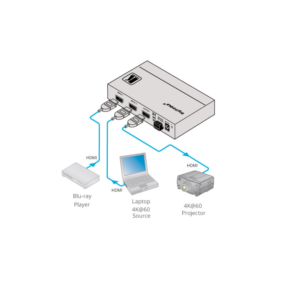 Kramer VS-211H2 2x1 4K HDR HDCP 2.2 HDMI Auto Switcher