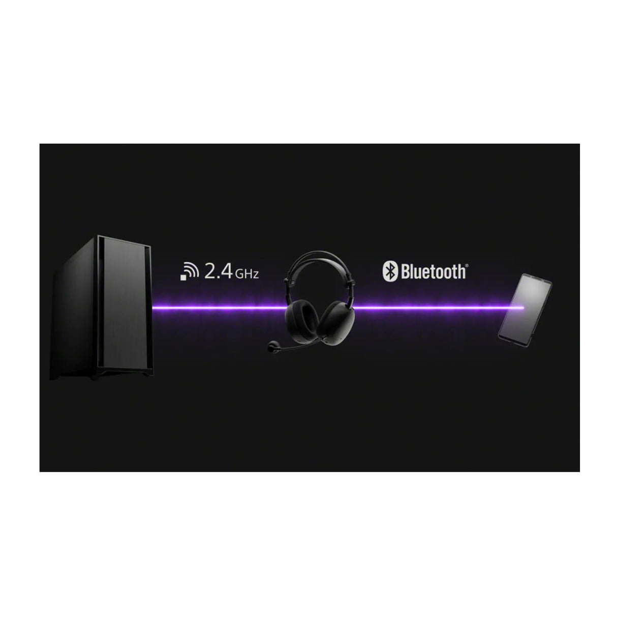 Sony INZONE H9 II Wireless Noise Canceling Gaming Headset (White)