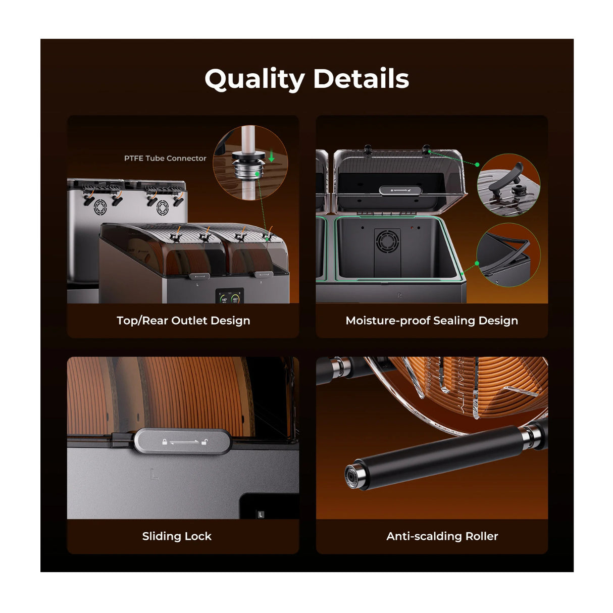 Creality SpacePi X4 Filament Dryer with Dual PTC Heaters