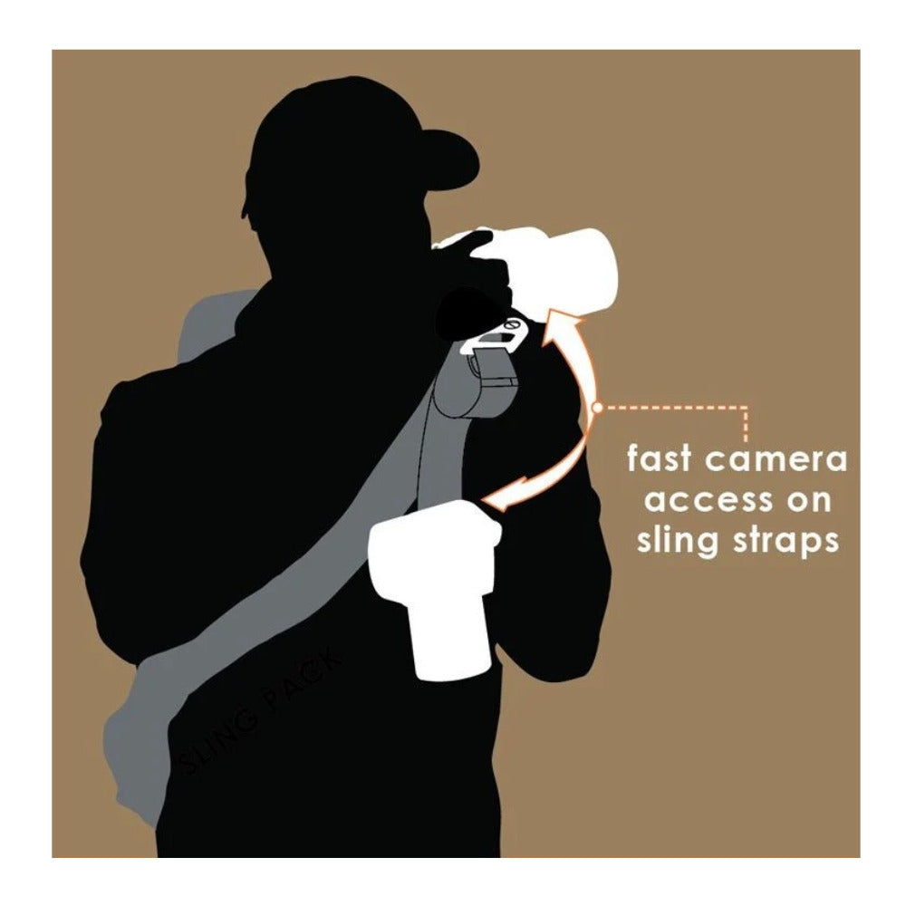 Hazard 4 Camera D-Ring Strap Adapter Hardware (Coyote)