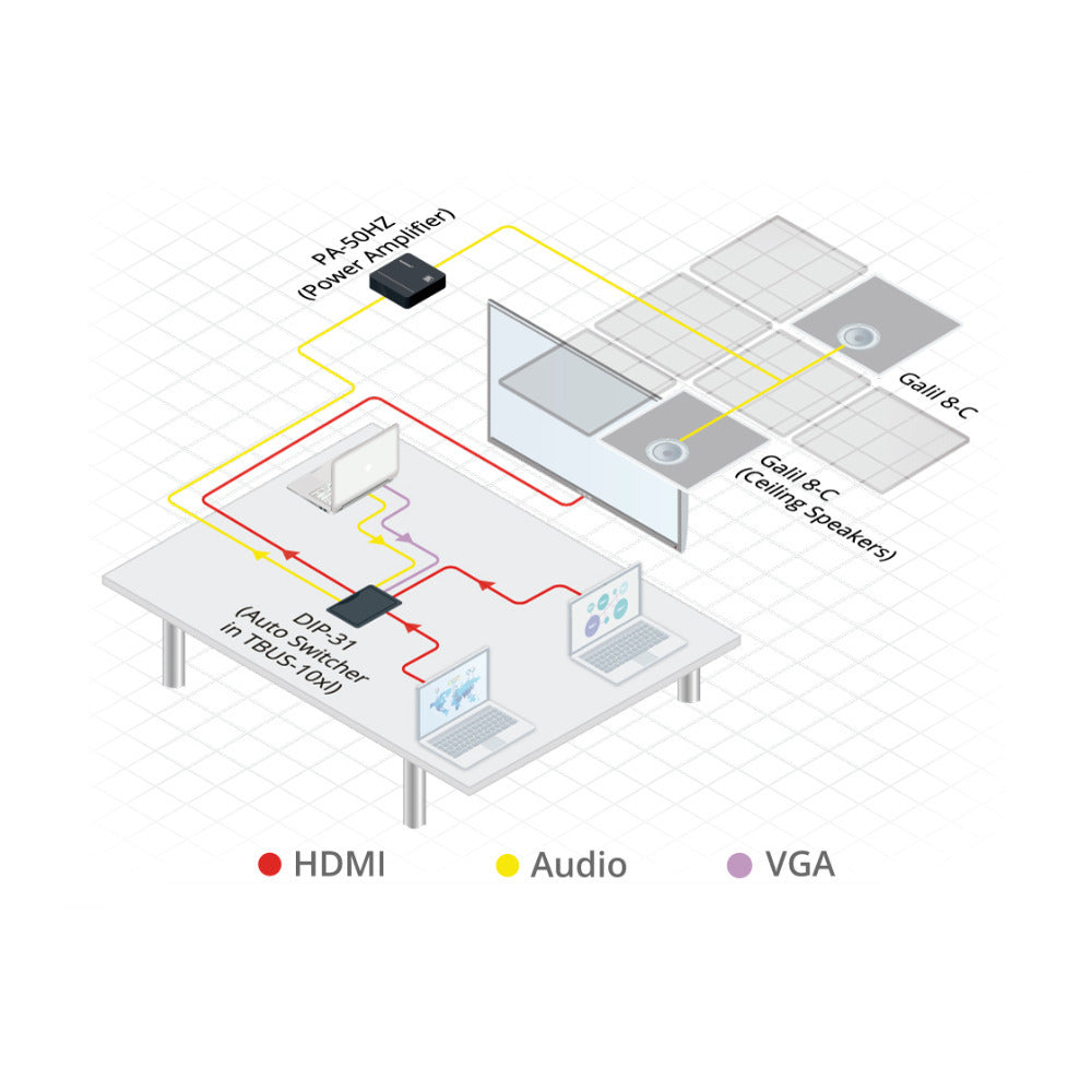 Kramer PA-50HZ Power Amplifier (50W at 70/100V)