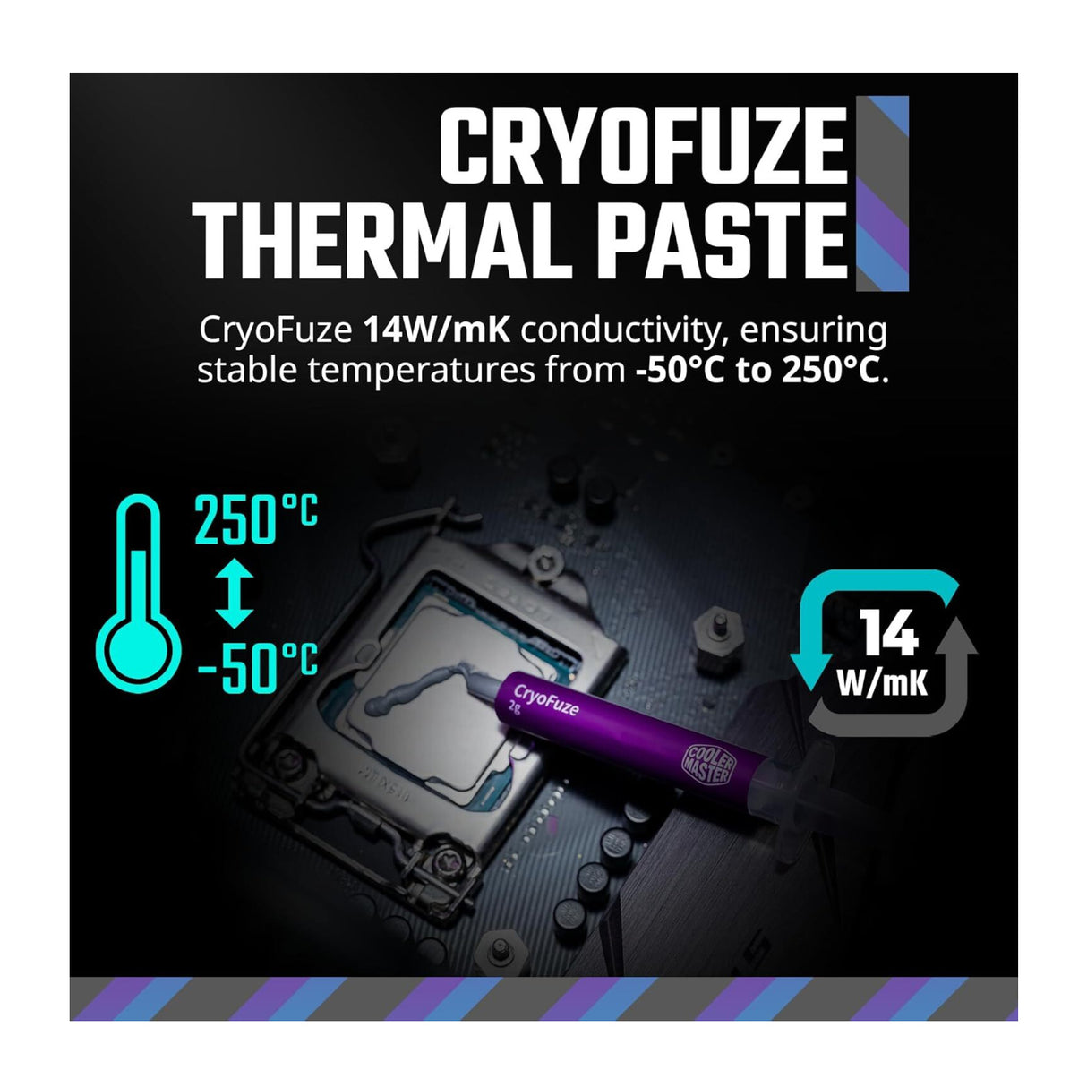 Cooler Master MasterLiquid 360L Core 120mm ARGB Close-Loop AIO Liquid CPU Cooler