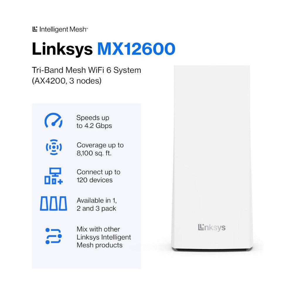Linksys MX12600 Velop AX4200 Tri-Band Mesh Wi-Fi 6 System Router (White)