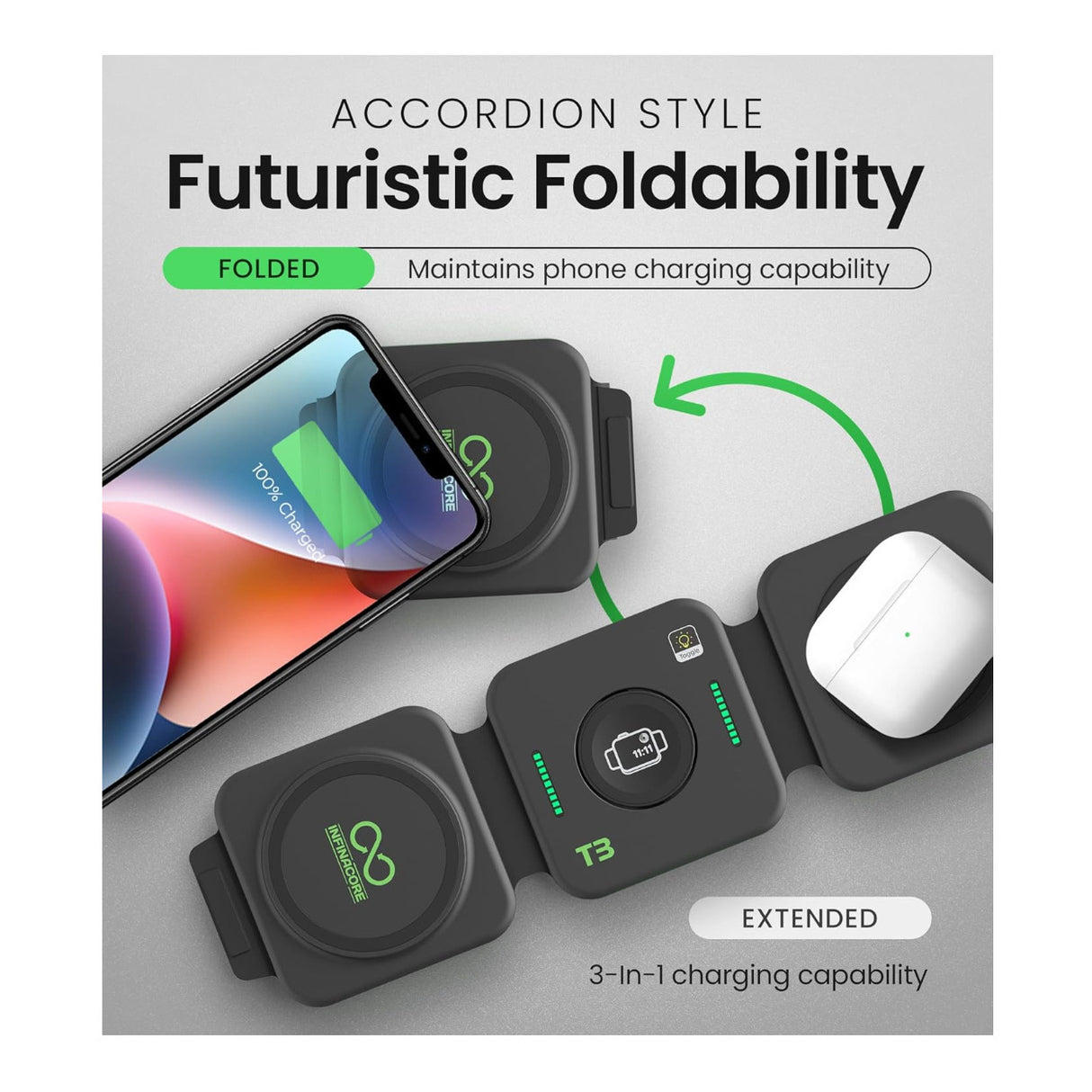 InfinaCore 3-in-1 Wireless Charging Station for Apple Devices